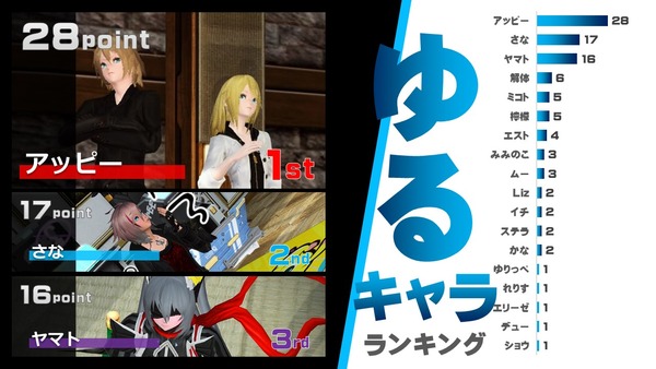 スライド14 - コピー