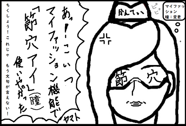 怒りの抵抗