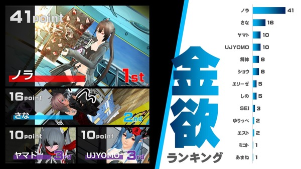 スライド11 - コピー