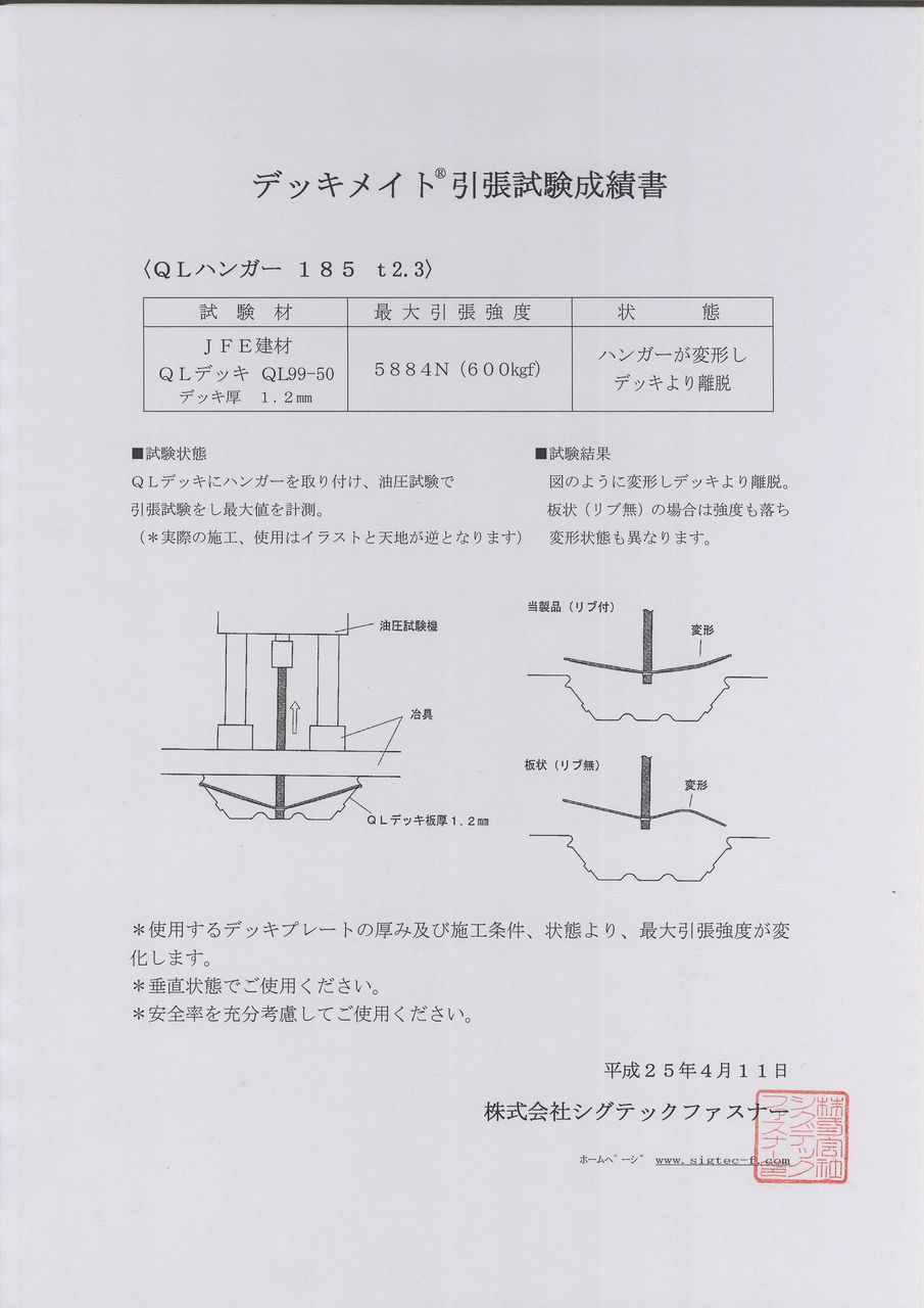 新商品 ｑｌハンガー１８５ ｗ3 8ボルト吊り金具 ｊｆｅ建材ｑｌデッキに適合 つなぐ とめる 締結部品の企画製造 シグテックファスナー