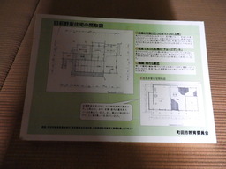 薬師池公園 旧荻野家間取り 054