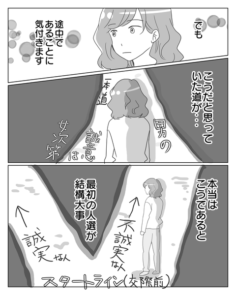 誠実不誠実2