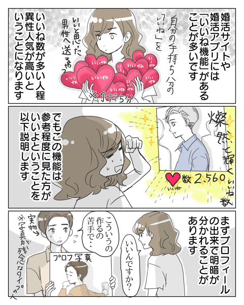 いいね数1