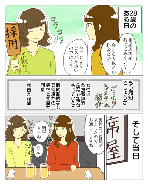 相席居酒屋①