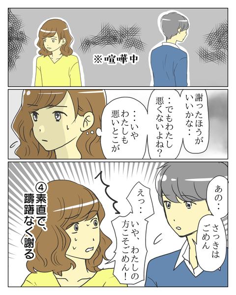 違和感と逆3