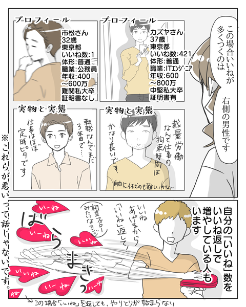 いいね数2