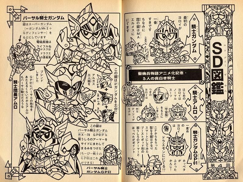 Sdガンダム バーサルナイトガンダムいいよね 二次裏ニュース