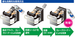 RS-Lxxx_Usage_L