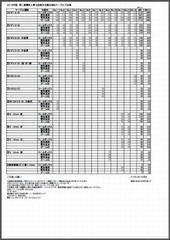 a06fe8c0a3e8c3c6da989bcd3c0e0076-220x310