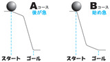 �夬�޻Ϥ��
