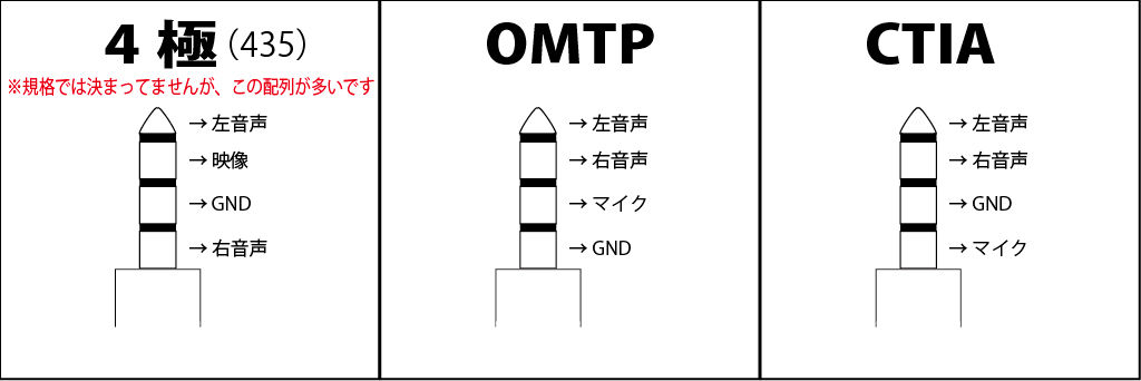 需要ねーだろこれ と思いきや意外と売れてる シリコンハウスへようこそ 需要ねーだろこれ と思いきや意外と売れてる シリコンハウスへようこそ