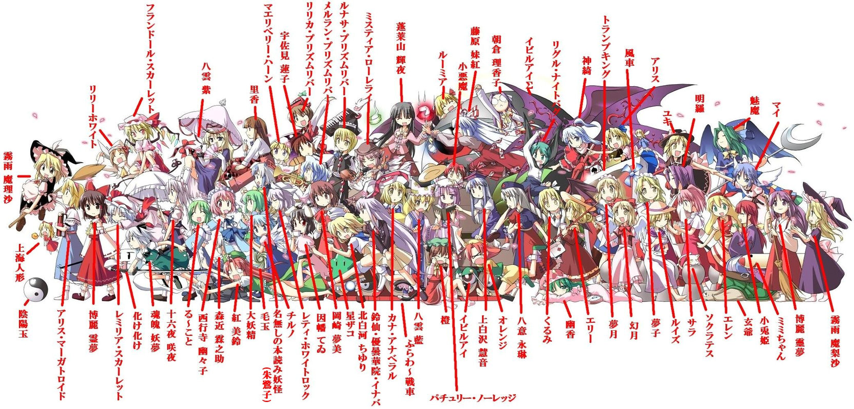 東方ってなんだよお前ら げーまーニュース 東方ってなんだよお前ら げーまーニュース