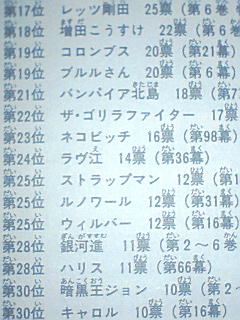 フィッシュ竹中 7 ワン ツー スリー ポーク フィッシュ竹中 7 ワン ツー スリー ポーク