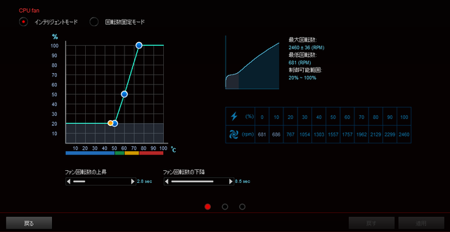 c7 fan xpert