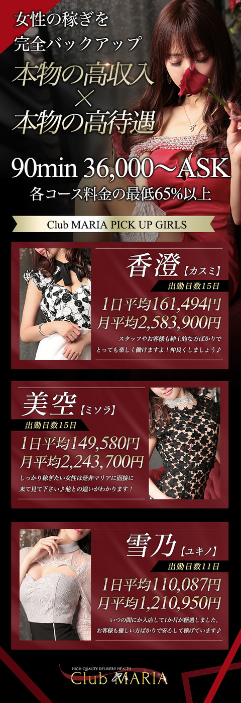マリアのお給料