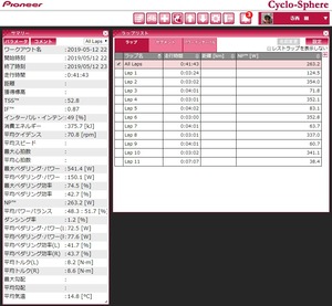ラップリスト