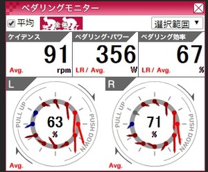 平均