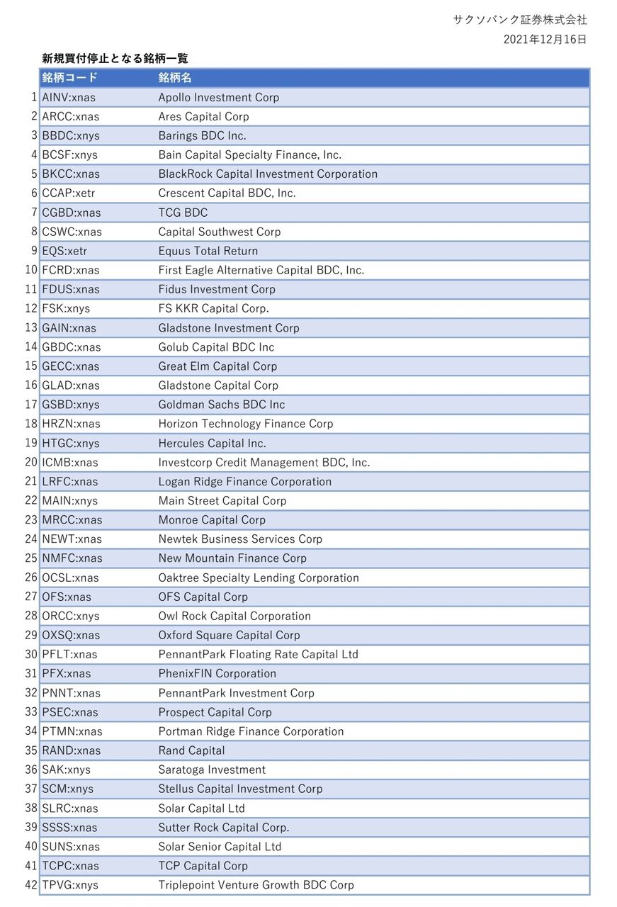 BDCマニア] サクソバンク証券で購入不可となったBDC一覧＋DRIP不可銘柄。2021/12/17 :  東京の耳鼻科医バムが経済的自由についてユルーく考える