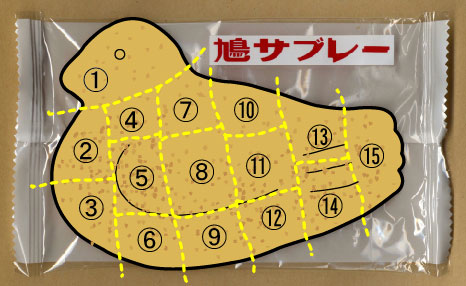 鳩サブレーの食し方 道草のあしあと 鳩サブレーの食し方 道草のあしあと