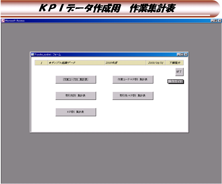 ﾏｲｽﾄﾗ 君 ｋｐｉ集計表作成 戦略の作り方 戦略実行と評価の仕方を紹介する マイストラ 君