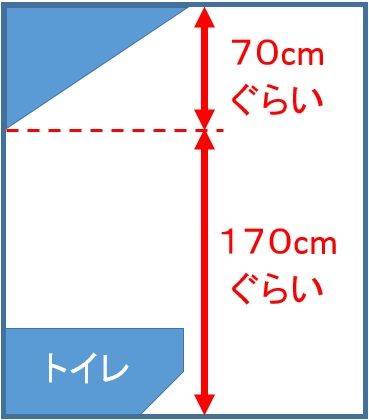 L字型の階段にしました 後編 Nekoのアイスマ I Smart ぶろぐ L字型の階段にしました 後編 Nekoのアイスマ I Smart ぶろぐ