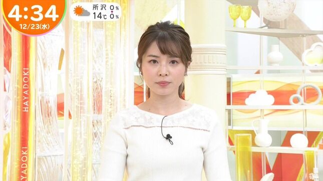 皆川玲奈アナ はやドキ 水上の挑戦者 Tbsニュース ニュース ミリオネア