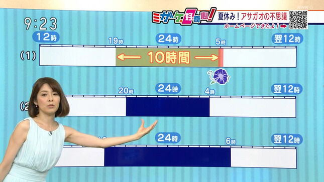 鎌倉千秋アナ ノースリーブで脇全開 ニュース ミリオネア 鎌倉千秋アナ ノースリーブで脇全開 ニュース ミリオネア