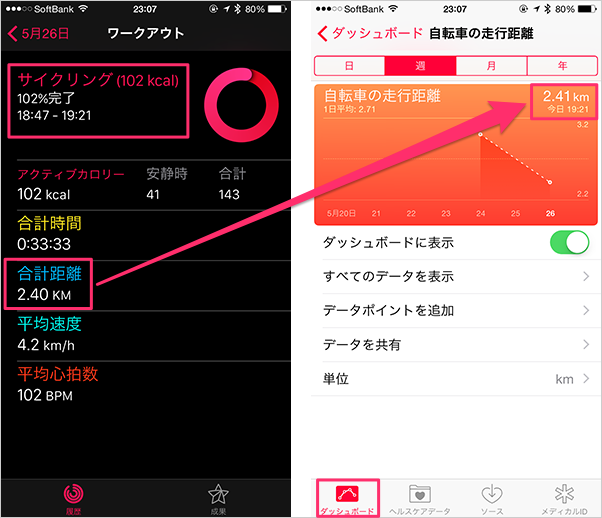 Apple Watchの活動量を ヘルスケア で管理する 歩数 移動距離 ワークアウトの記録 心拍数を表示させる Simple Guide To Iphone シンプルガイド