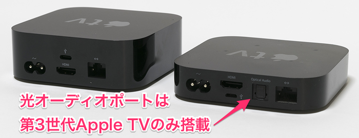 Apple TV HD 第4世代 32GB - テレビ