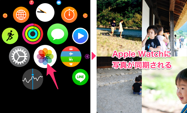 AppleWatch写真共有09
