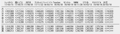 スクリーンショット 2020-03-21 18.31.46