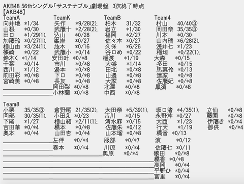 スクリーンショット 2019-07-29 19.34.06
