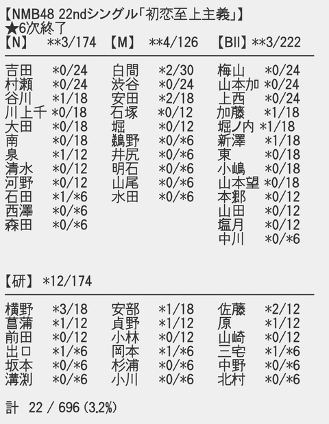 スクリーンショット 2019-11-03 23.47.33