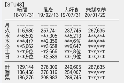 スクリーンショット 2020-01-29 18.34.19