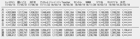 スクリーンショット 2020-03-19 18.31.34