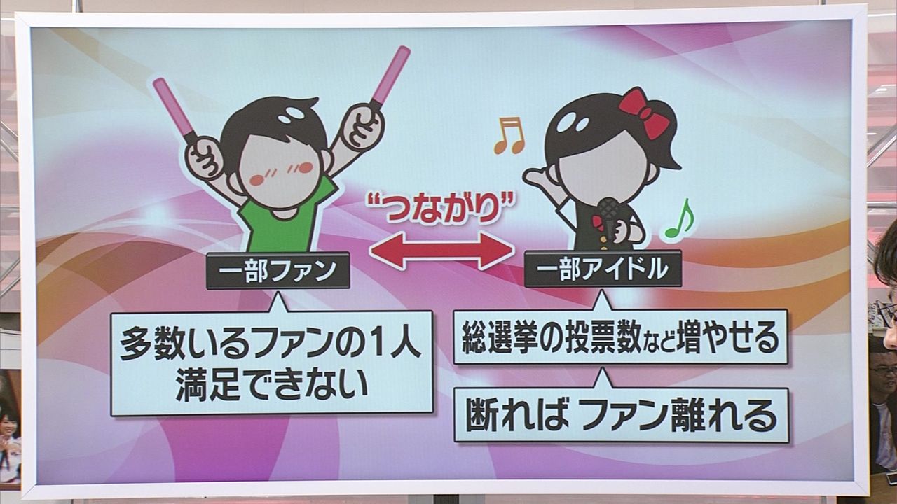 yߕzR^̃tH[Ȃǂǂ񌸂葱遚171 YouTube>1{ ->摜>16 