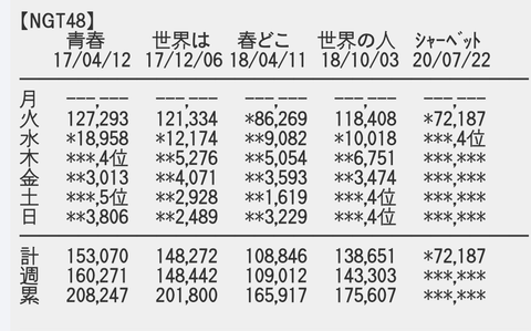 スクリーンショット 2020-07-23 18.47.23