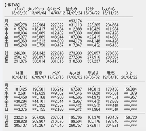 スクリーンショット 2020-04-24 18.31.30