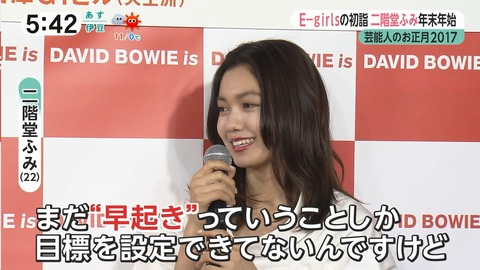 悲報 田野優花 街を歩いてたら二階堂ふみと間違えられた Akb48まとめ 48年戦争