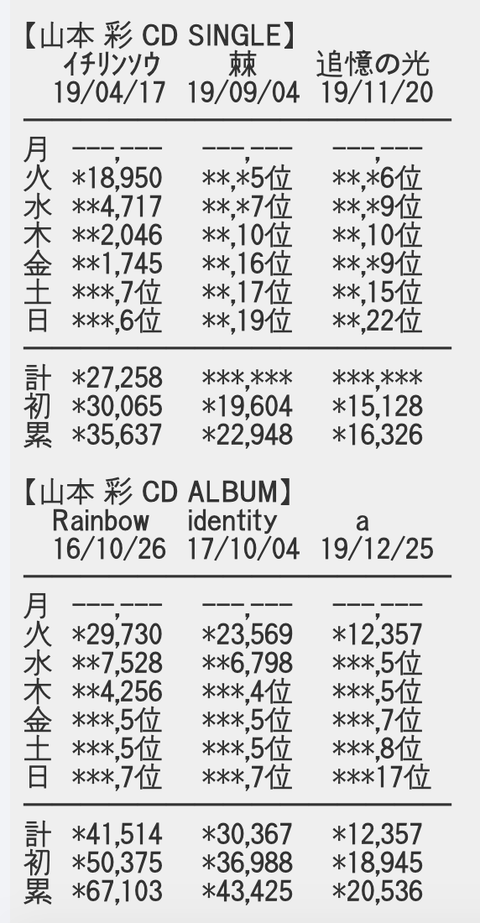 スクリーンショット 2020-01-10 19.37.24