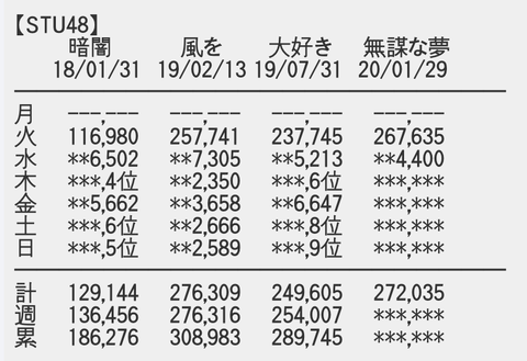 スクリーンショット 2020-01-30 18.31.36