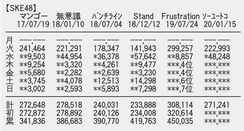 スクリーンショット 2020-01-16 18.31.31