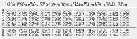 スクリーンショット 2020-03-20 18.32.48