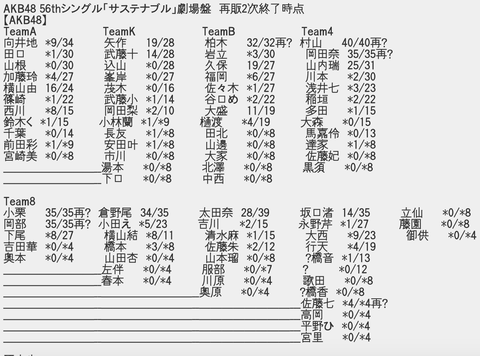 スクリーンショット 2019-08-16 19.34.08