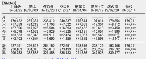 スクリーンショット 2019-08-14 18.32.56