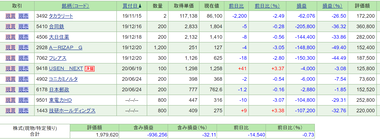 20200703 株4