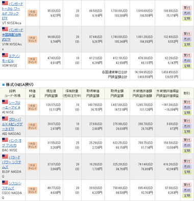 20210124 米株2