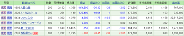 2020122 株1