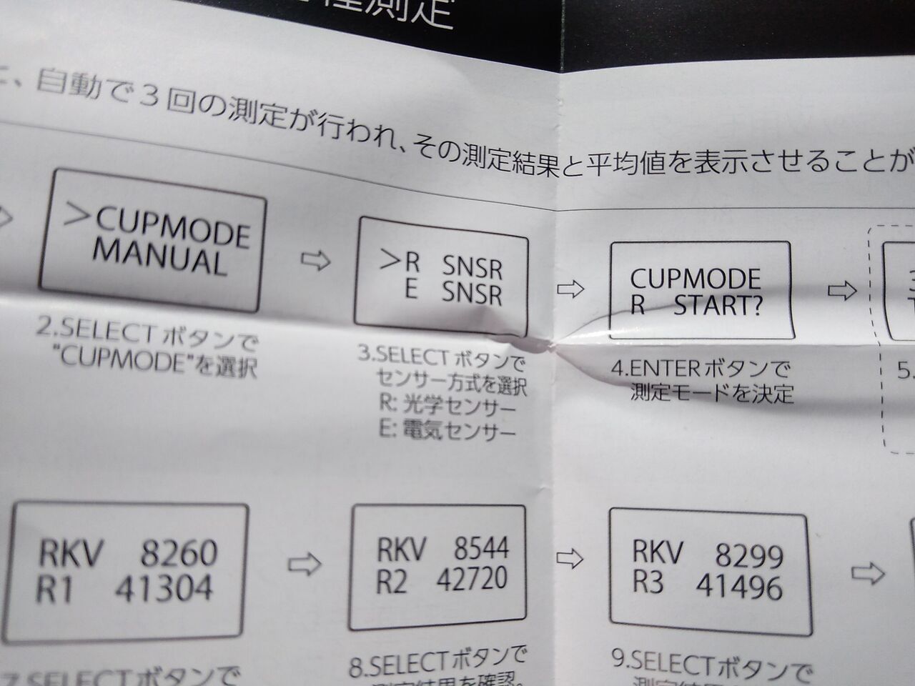 ミニッツのモーターチェッカー【MZW124】を使ってみた : しん ミニッツのモーターチェッカー【MZW124】を使ってみた : しん