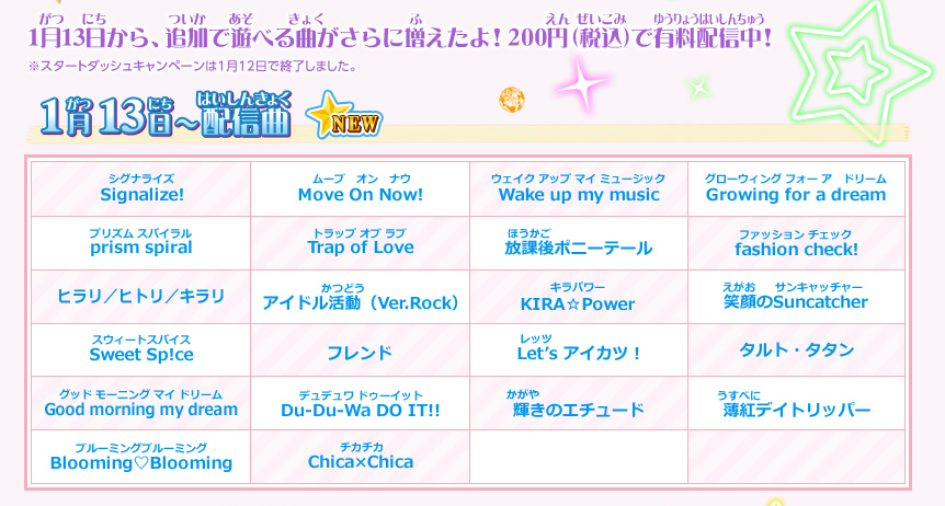 アイカツ アイカツ My No 1 Stage 追加楽曲が1曲0円で購入可能 あいすたあに アイカツ アイカツ My No 1 Stage 追加楽曲が1曲0円で購入可能 あいすたあに